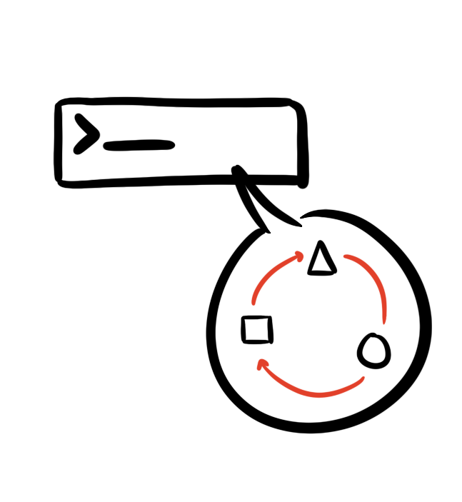 Een promptregel met een tekstballon waarin een getekend schema staat.